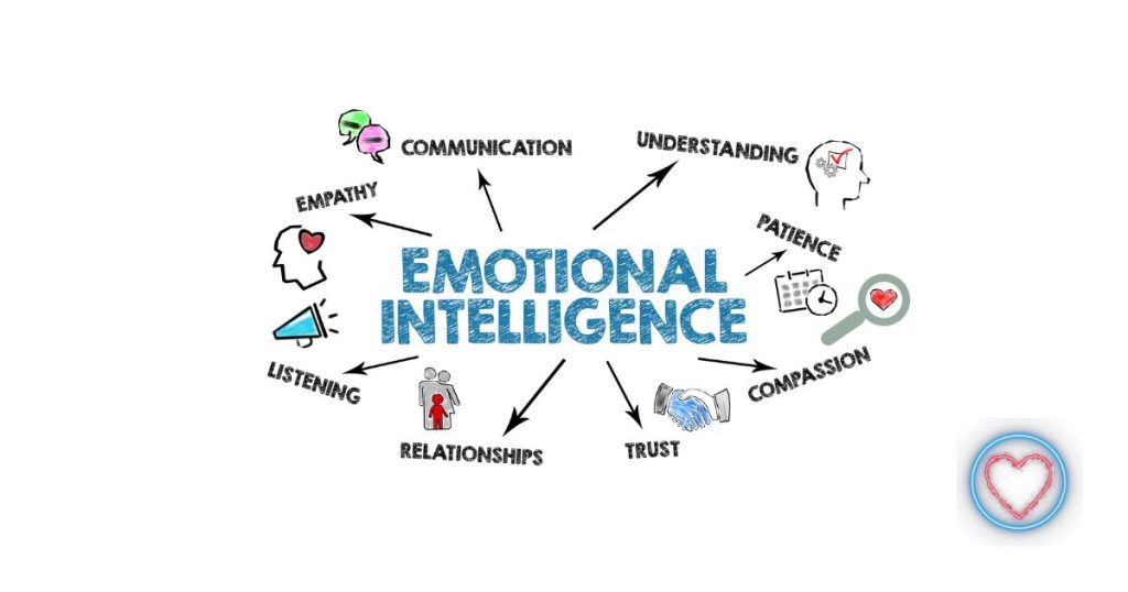 Emotional Intelligence: The Hidden Superpower of Success and Connection