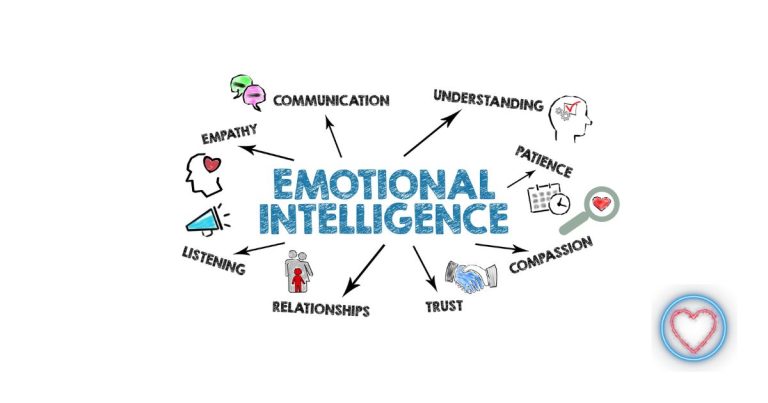 Emotional Intelligence: The Hidden Superpower of Success and Connection